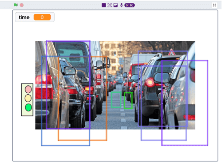 Verkehrsflusskontrolle Screenshot einer Software