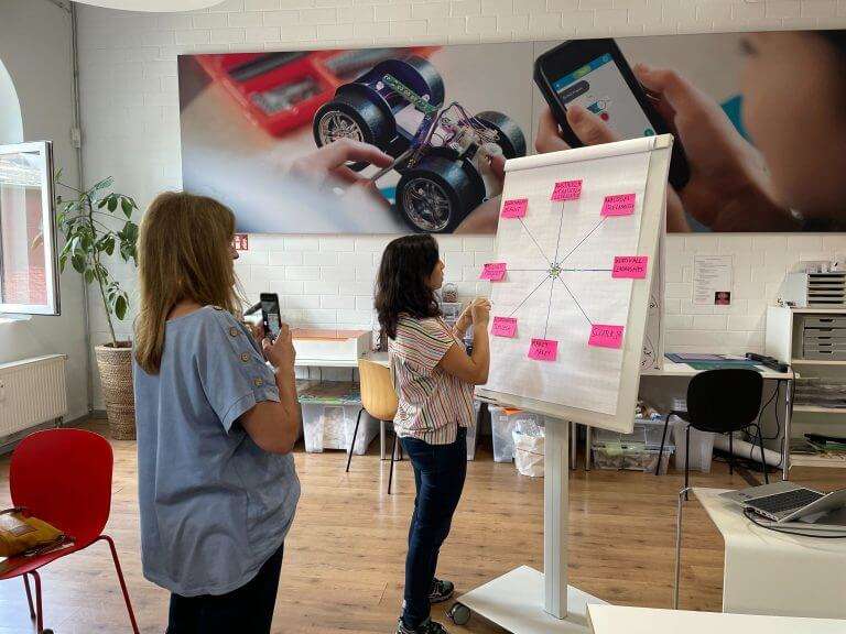 Zwei Personen stehen vor einem Whiteboard.
