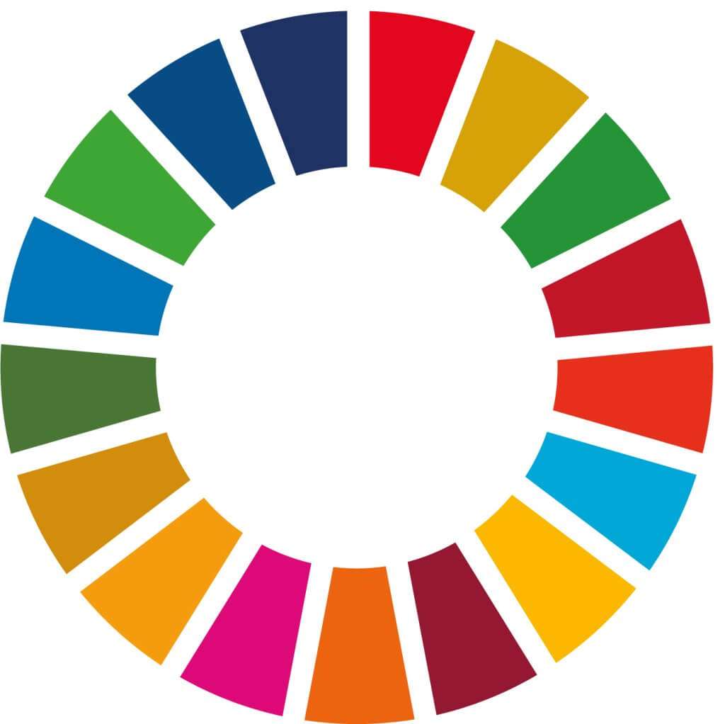 Bunter Kreis welcher die 17 SDGs darstellt