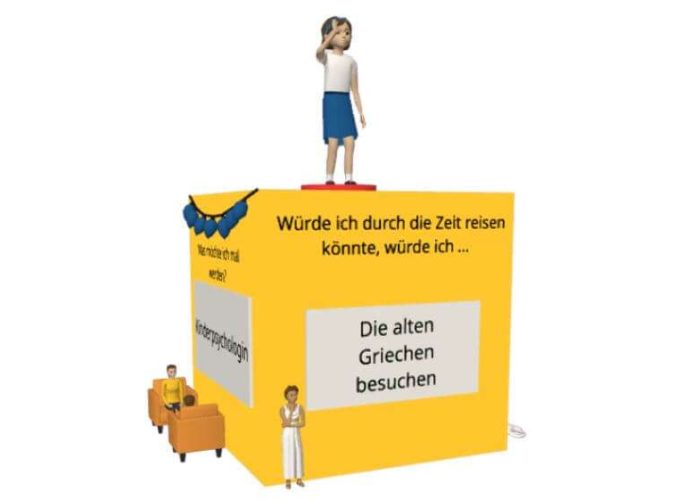 AR-Würfel Identitätsdarstellung