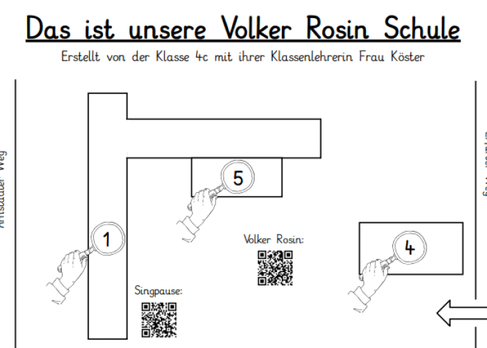 Skizze einer Schule für einen Schulrundgang